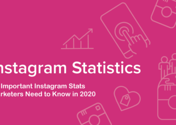 Important Instagram Stats for Marketers in 2020