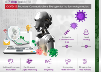 W7Worldwide and Avaya Set Out A 7-Step Communications Guide for Technology Companies Towards COVID-19 Recovery