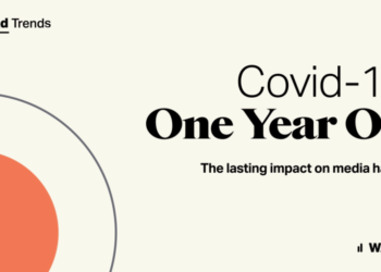 Global Ad Trends - Covid-19 One Year On - By WARC