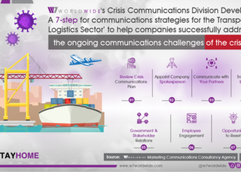 W7Worldwide Sets Out 7 COVID-19 Communication Strategies for Transport & Logistics Operators
