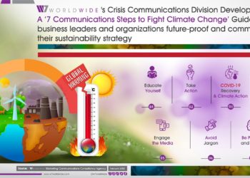 W7Worldwide Sets Out 7 Post COP26 Communications Strategies to Build Back Sustainably from COVID-19