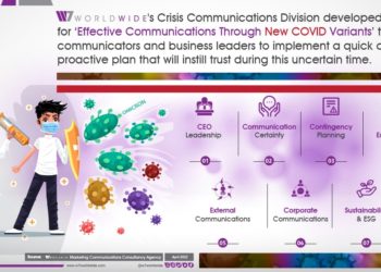 Effective Communications Through New COVID Variants - Infographic