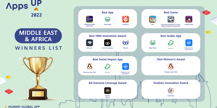 huawei-apps-up-winners