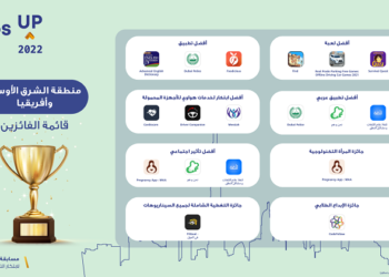 مسابقة هواوي العالمية لابتكار التطبيقات