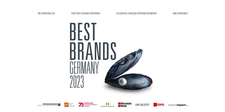 Best Awards - Germany 2023