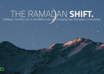 The Ramadan Shift - Sila Insights